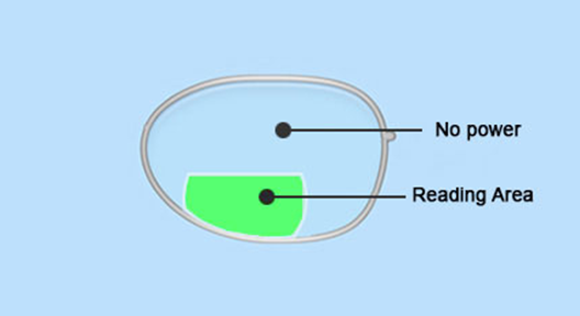 Reading Glass w/ Bi-Focal